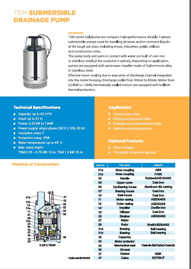 Brunndæla 2" 240v FR